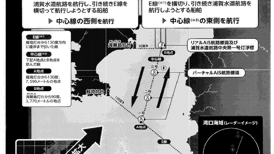 東京湾口における新たな経路指定